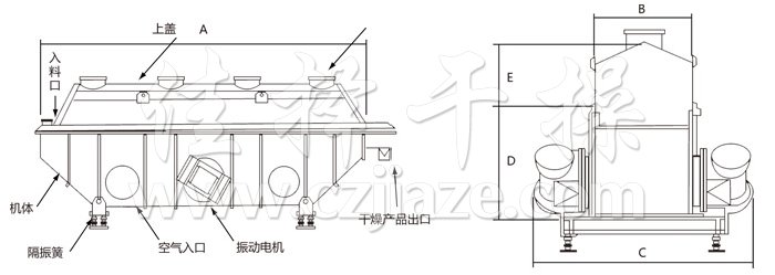 振動流化床干燥機
